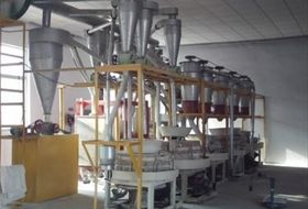 石家莊面粉機(jī)械廠家直銷(xiāo)哪家好